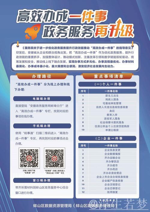新华解码|“高效办事”迎来新举措,对你我生活有哪些影响? 新华解码|“高效办事”迎来新举措,对你我生活有哪些影响?